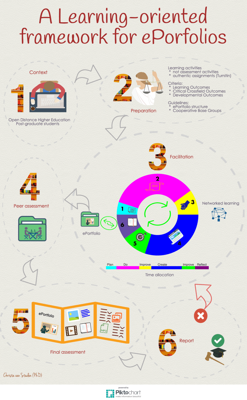 cvanstaden-FIG-03-cvs